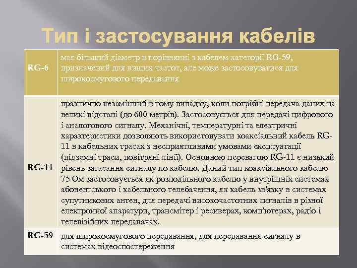 RG-6 має більший діаметр в порівнянні з кабелем категорії RG-59, призначений для вищих частот,