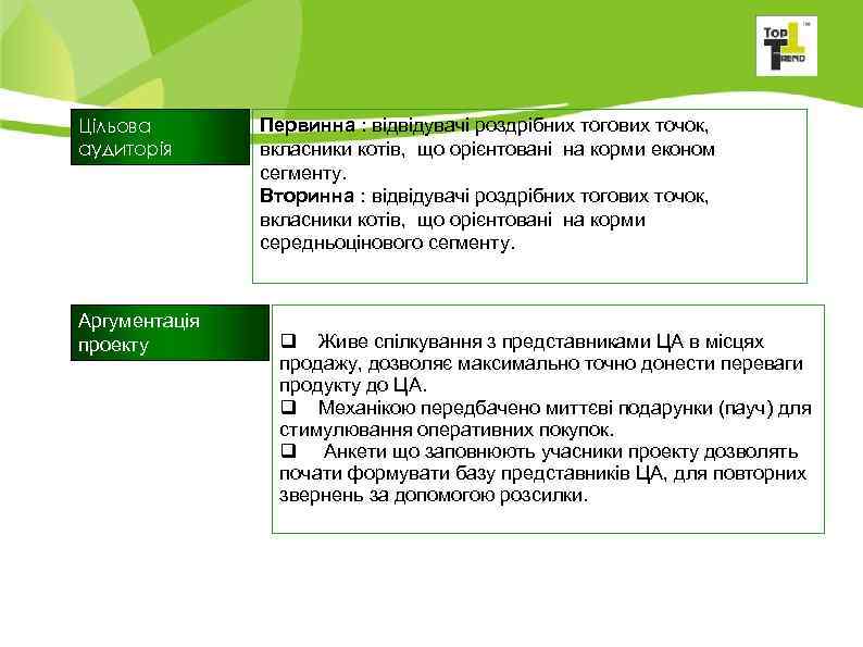  Цільова аудиторія Аргументація проекту Первинна : відвідувачі роздрібних тогових точок, вкласники котів, що
