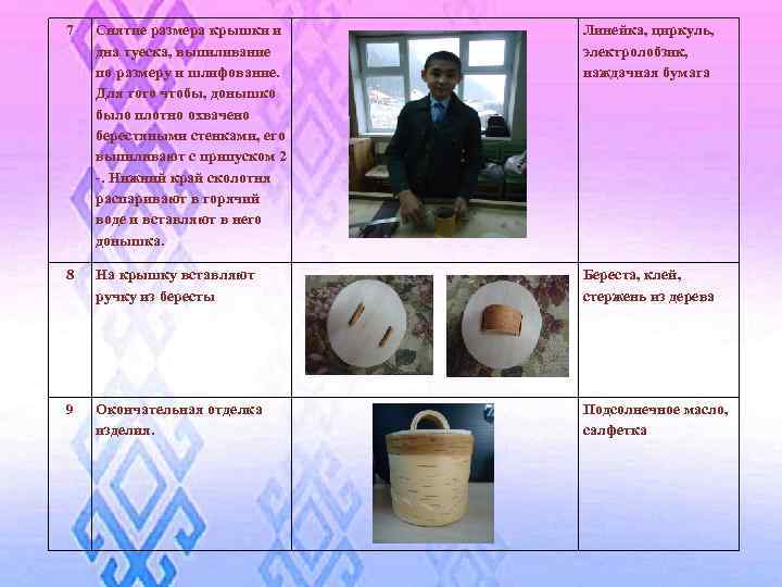 7 Снятие размера крышки и дна туеска, выпиливание по размеру и шлифование. Для того