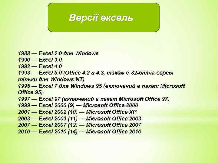 Версії ексель 1988 — Excel 2. 0 для Windows 1990 — Excel 3. 0