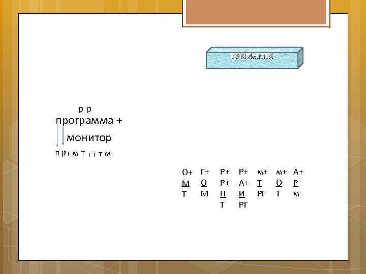 трогамнпи рр программа + монитор п рт м т г г т м О+