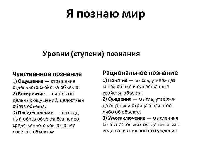 Я познаю мир Уровни (ступени) познания Чувственное познание 1) Ощущение — отражение отдельного свойства