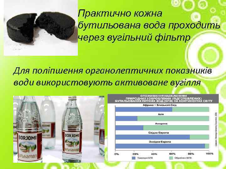 Практично кожна бутильована вода проходить через вугільний фільтр Для поліпшення органолептичних показників води використовують