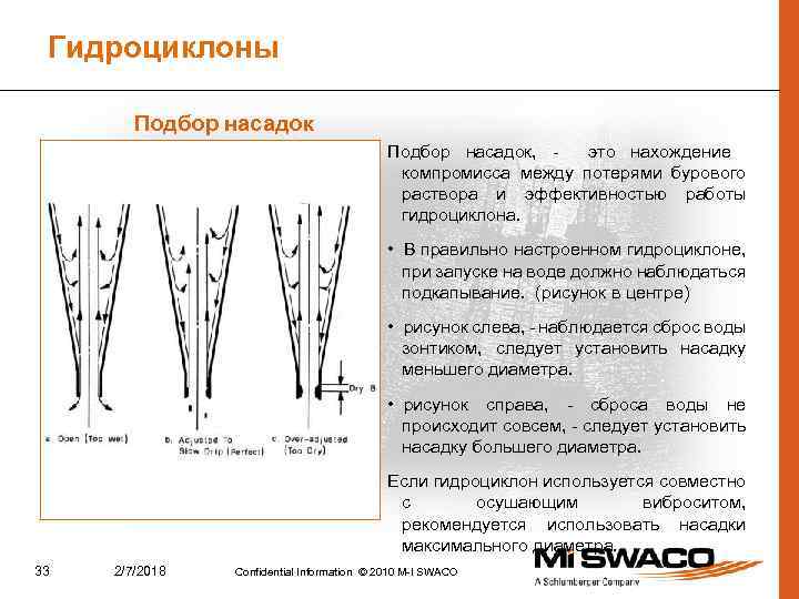 Гидроциклоны Подбор насадок, - это нахождение компромисса между потерями бурового раствора и эффективностью работы