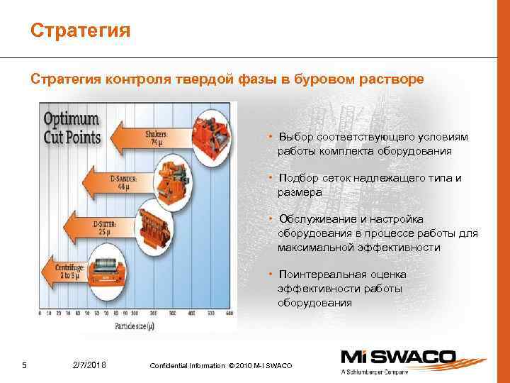 Стратегия контроля твердой фазы в буровом растворе • Выбор соответствующего условиям работы комплекта оборудования