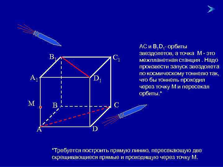 B 1 A 1 М C 1 D 1 C B А 07. 02.