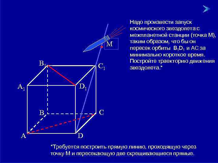 М B 1 C 1 Надо произвести запуск космического звездолета с межпланетной станции (точка