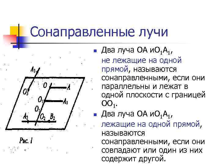 Сонаправленные лучи n n Два луча ОА и. О 1 А 1, не лежащие