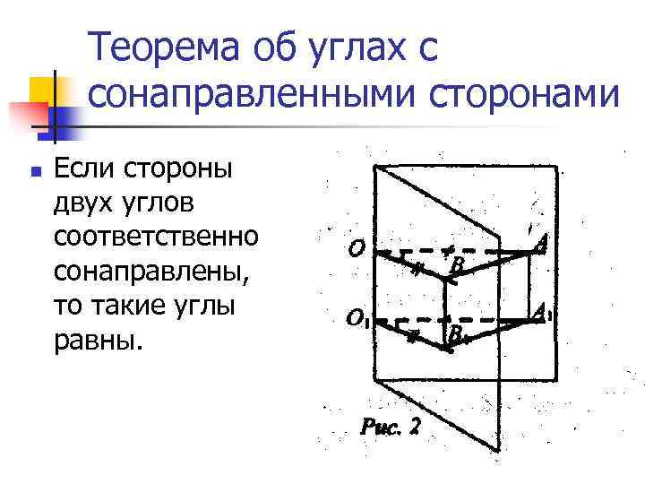 Теорема об углах с сонаправленными сторонами n Если стороны двух углов соответственно сонаправлены, то