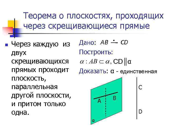 Теорема о плоскостях, проходящих через скрещивающиеся прямые n Через каждую из двух скрещивающихся прямых