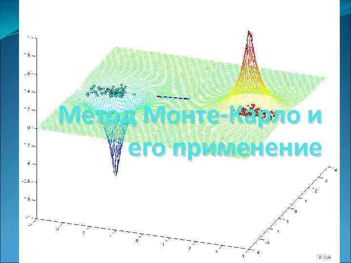 Метод Монте-Карло и его применение 