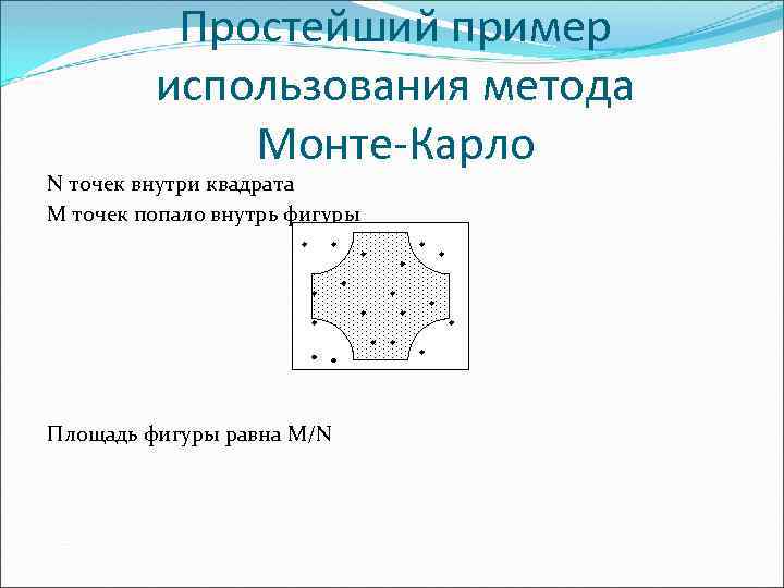 Общая схема метода монте карло