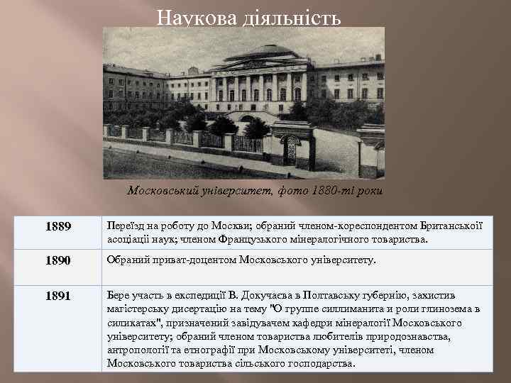 Наукова діяльність Московський університет, фото 1880 -ті роки 1889 Переїзд на роботу до Москви;