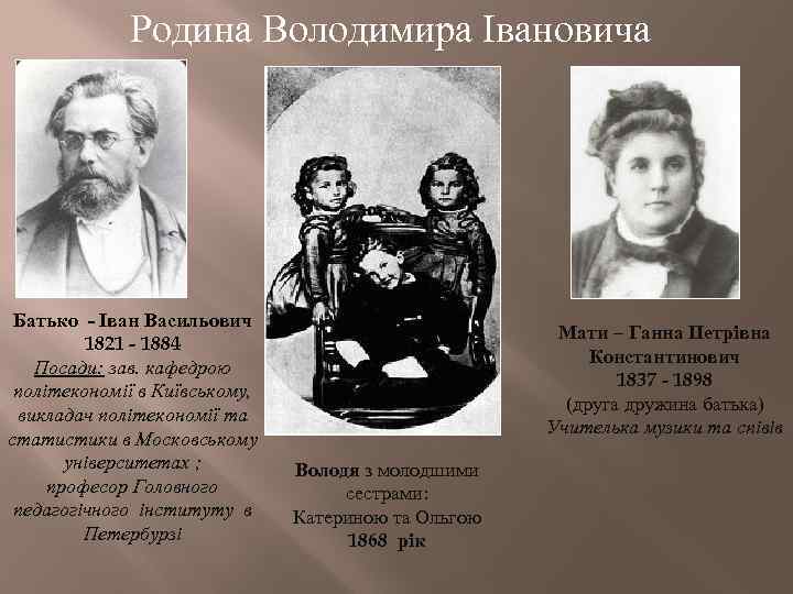 Родина Володимира Івановича Батько - Іван Васильович 1821 - 1884 Посади: зав. кафедрою політекономії