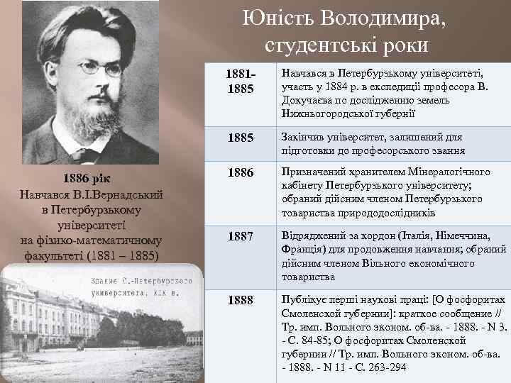 Юність Володимира, студентські роки 18811885 1886 рік Навчався В. І. Вернадський в Петербурзькому університеті