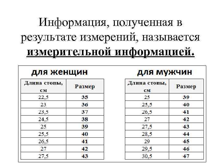 Информация, полученная в результате измерений, называется измерительной информацией. 