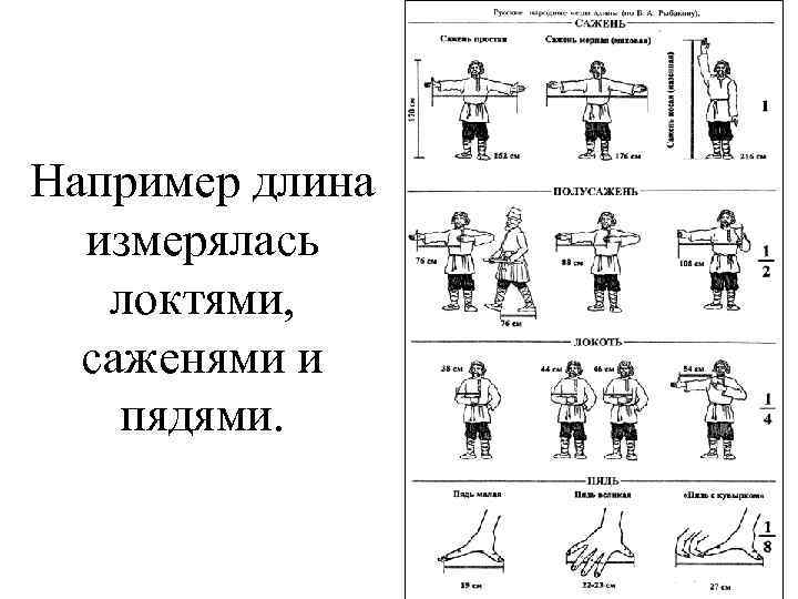 Например длина измерялась локтями, саженями и пядями. 