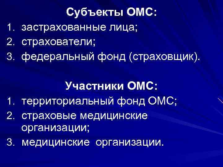 Субъекты ОМС: 1. застрахованные лица; 2. страхователи; 3. федеральный фонд (страховщик). 1. 2. 3.