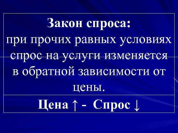 Закон спроса: при прочих равных условиях спрос на услуги изменяется в обратной зависимости от