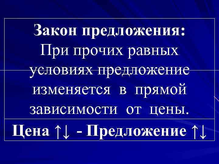 Закон предложения: При прочих равных условиях предложение изменяется в прямой зависимости от цены. Цена