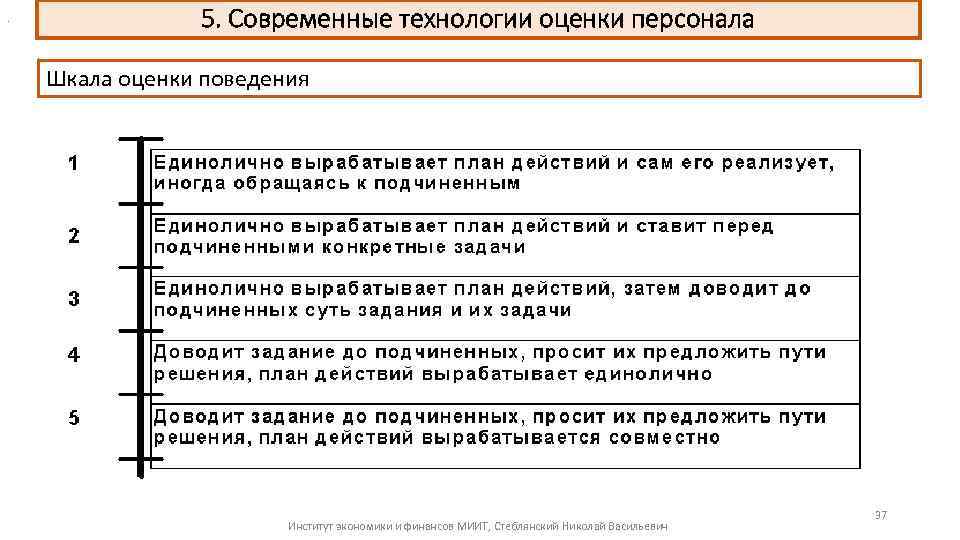 . 5. Современные технологии оценки персонала Шкала оценки поведения Институт экономики и финансов МИИТ,