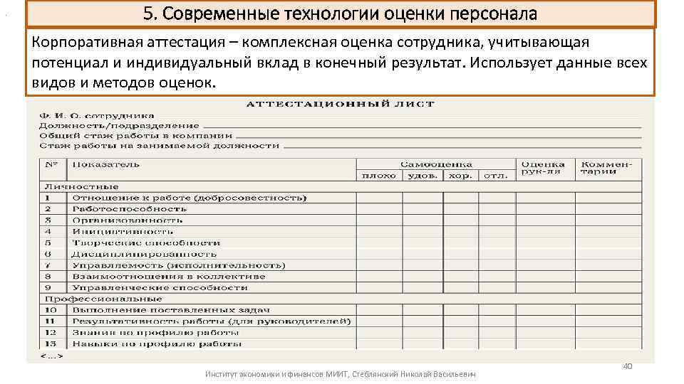 Современные технологии оценки и аттестации персонала презентация