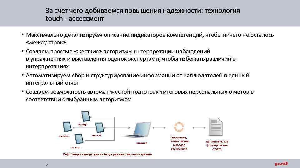 За счет чего добиваемся повышения надежности: технология touch - ассессмент • Максимально детализируем описание