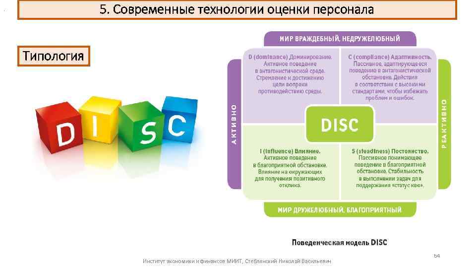 5. Современные технологии оценки персонала . Типология Институт экономики и финансов МИИТ, Стеблянский Николай
