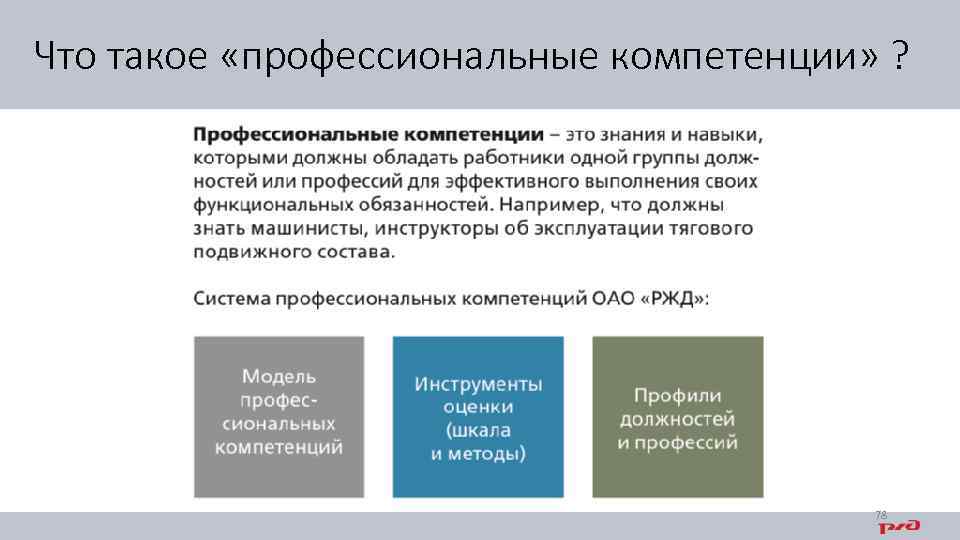 Что такое «профессиональные компетенции» ? 78 