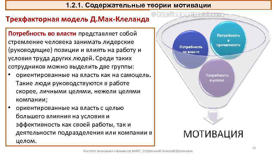 Теория потребностей мак