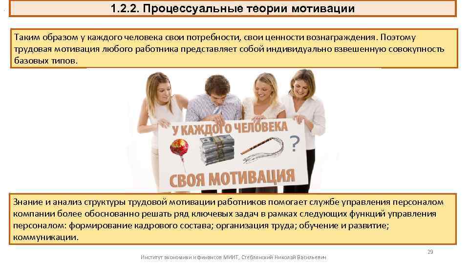 . 1. 2. 2. Процессуальные теории мотивации Таким образом у каждого человека свои потребности,
