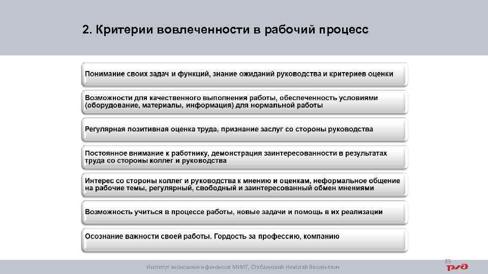 2. Критерии вовлеченности в рабочий процесс Институт экономики и финансов МИИТ, Стеблянский Николай Васильевич