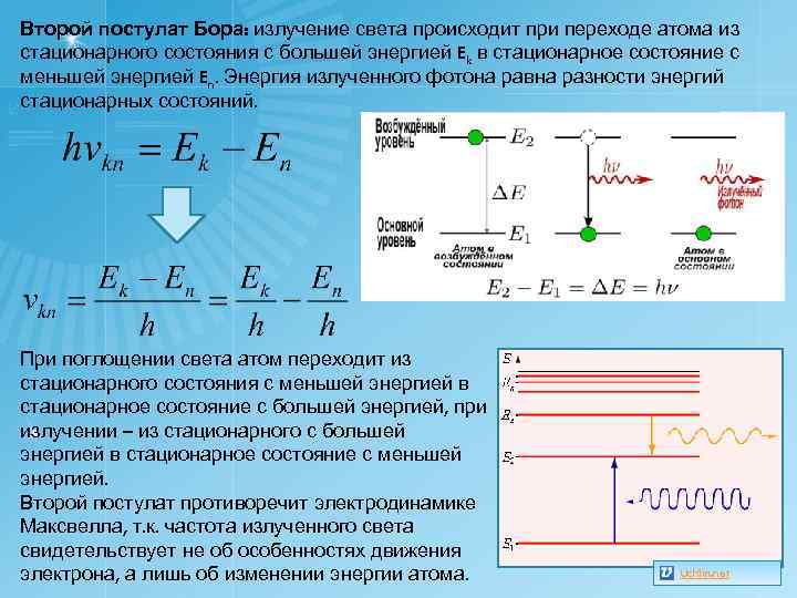 Второй постулат Бора: излучение света происходит при переходе атома из стационарного состояния с большей