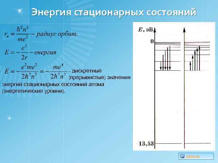 Энергия стационарных состояний - дискретные (прерывистые) значения энергий стационарных состояний атома (энергетические уровни). Uchim.