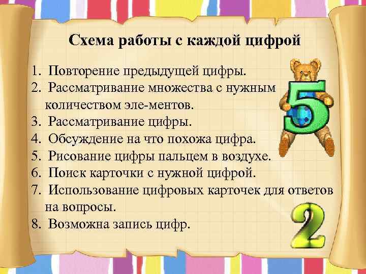 Схема работы с каждой цифрой 1. Повторение предыдущей цифры. 2. Рассматривание множества с нужным