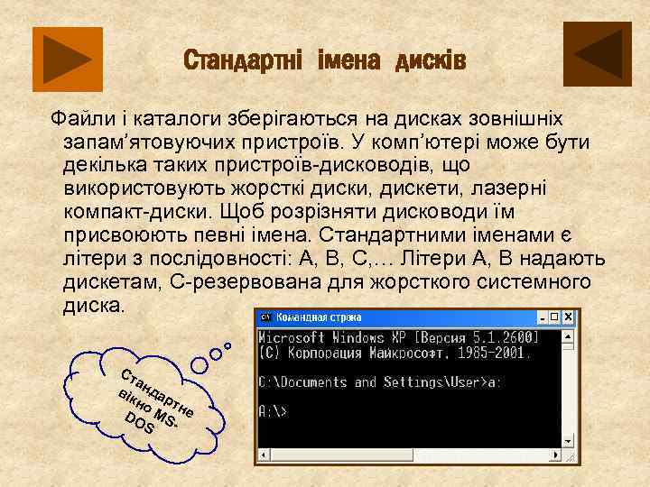 Реферат: Операційна система MS-DOS