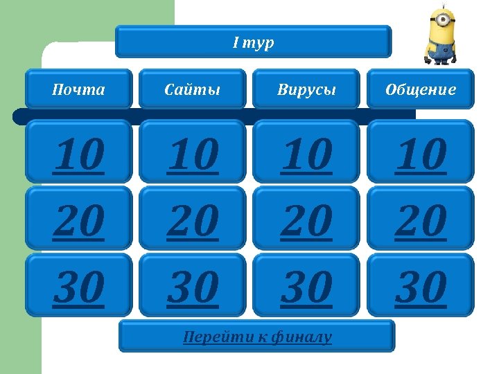 I тур Почта Сайты Вирусы Общение 10 20 30 Перейти к финалу 