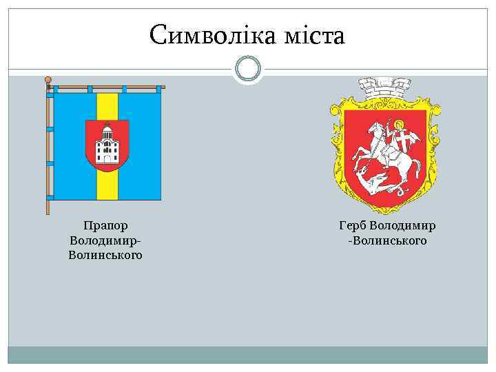 Символіка міста Прапор Володимир. Волинського Герб Володимир -Волинського 