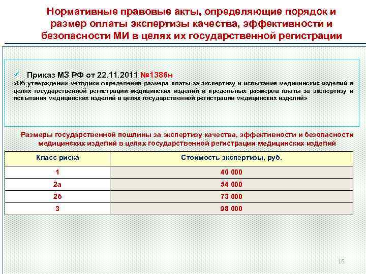 Нормативные правовые акты, определяющие порядок и размер оплаты экспертизы качества, эффективности и безопасности МИ