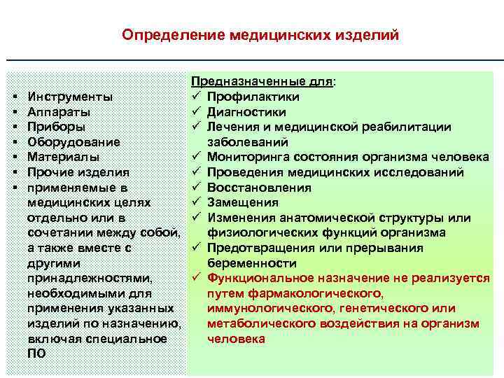 Определение медицинских изделий § § § § Предназначенные для: Инструменты ü Профилактики Аппараты ü