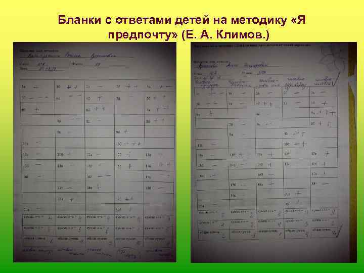 Бланки с ответами детей на методику «Я предпочту» (Е. А. Климов. ) 