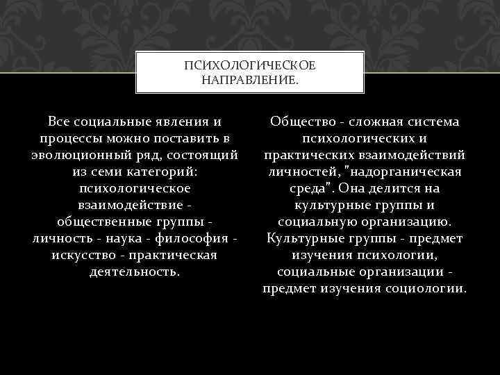 ПСИХОЛОГИЧЕСКОЕ НАПРАВЛЕНИЕ. Все социальные явления и процессы можно поставить в эволюционный ряд, состоящий из