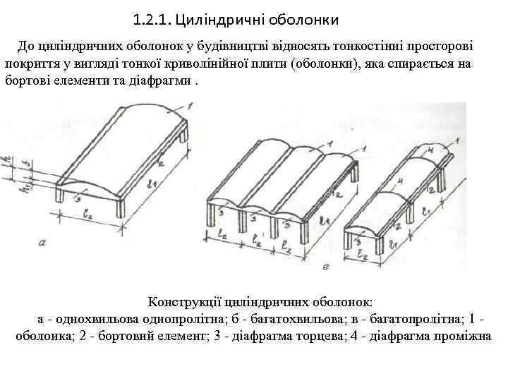 1. 2. 1. Циліндричні оболонки До циліндричних оболонок у будівництві відносять тонкостінні просторові покриття