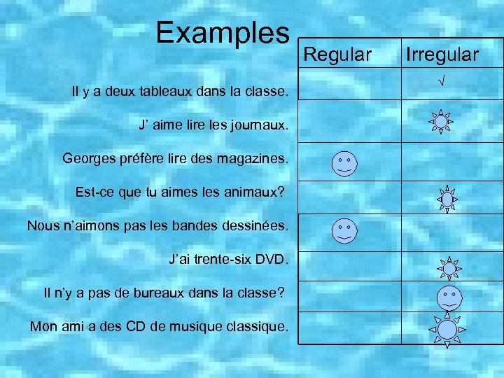 Examples Il y a deux tableaux dans la classe. J’ aime lire les journaux.