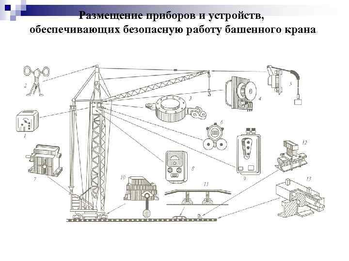 Изделия для крепления электрических устройств мосты и стойки приборные указать типы рисунки