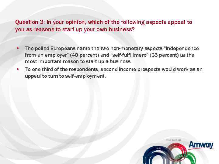 Question 3: In your opinion, which of the following aspects appeal to you as