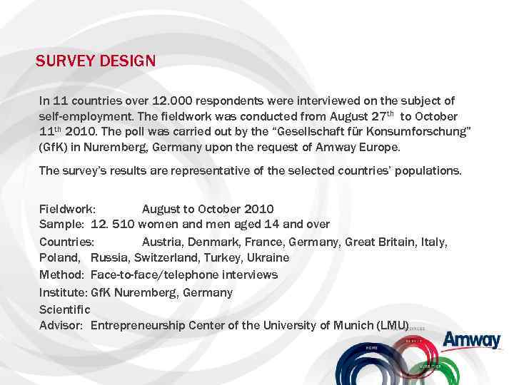 SURVEY DESIGN In 11 countries over 12. 000 respondents were interviewed on the subject