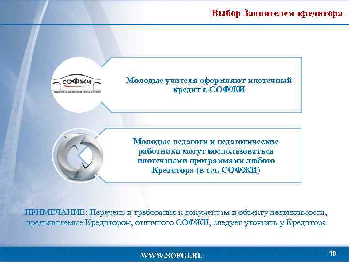 Выбор Заявителем кредитора Молодые учителя оформляют ипотечный кредит в СОФЖИ Молодые педагоги и педагогические