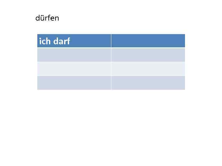 dürfen ich darf 