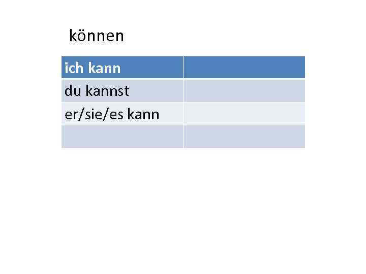 können ich kann du kannst er/sie/es kann 